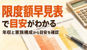 限度額の早見表と電卓を並べた机の様子